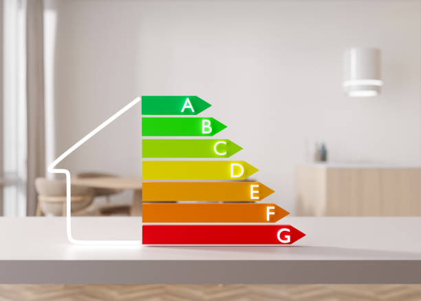 Čo vlastníte vám prezradí energetický štítok